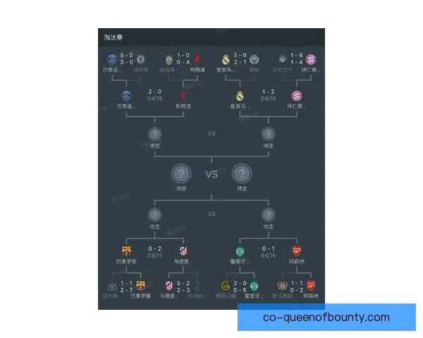 欧冠射手榜最新格局揭晓谁正在领跑进球榜单前列更多看点解析全面盘点